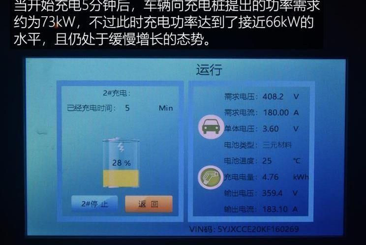 特斯拉,Model X
