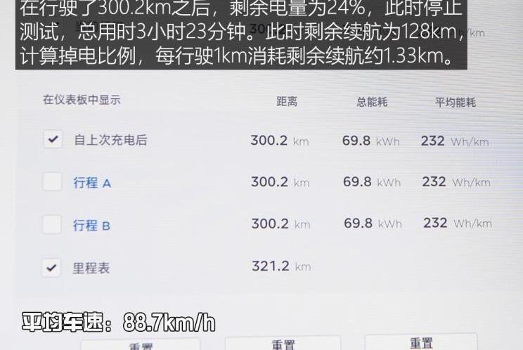 特斯拉,Model X