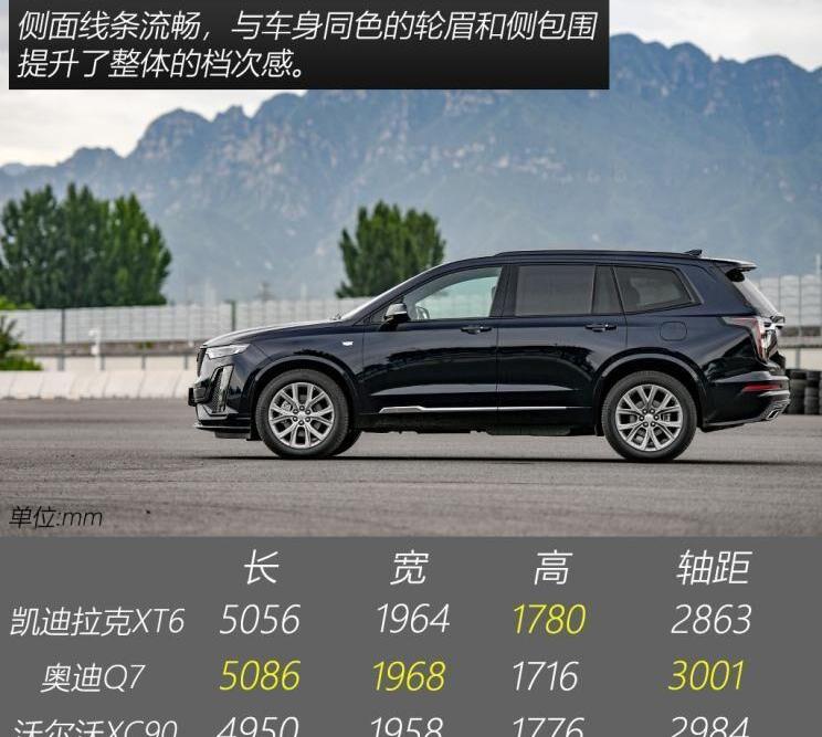 凯迪拉克,凯迪拉克XT6,大众