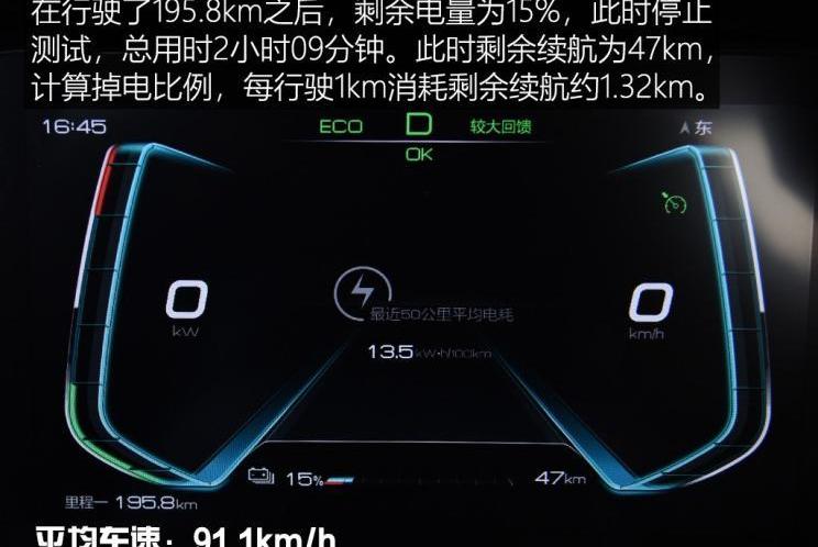 比亚迪,比亚迪e2
