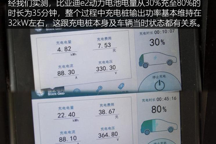 比亚迪,比亚迪e2