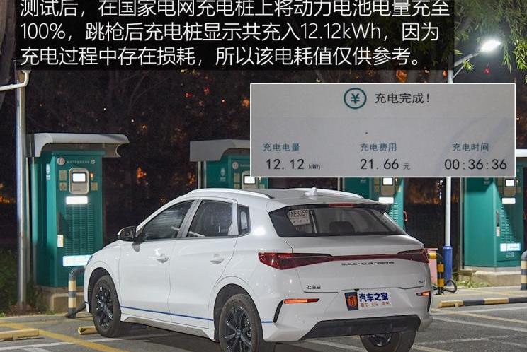 比亚迪,比亚迪e2