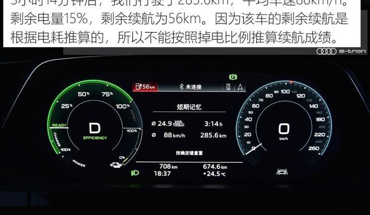 奥迪,北京