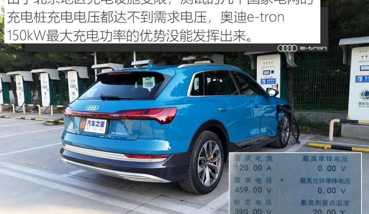 奥迪,北京