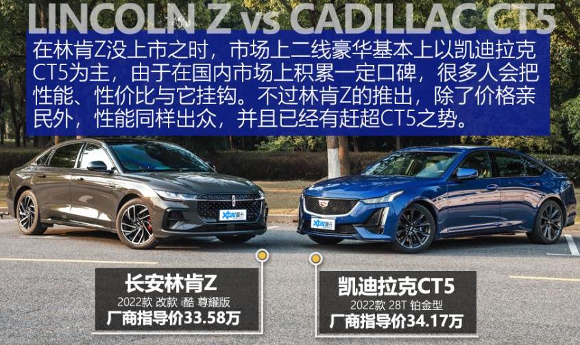 林肯,林肯Z,凯迪拉克,凯迪拉克CT5,发现