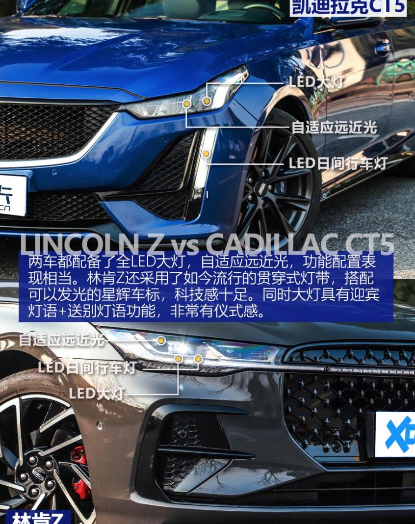 林肯,林肯Z,凯迪拉克,凯迪拉克CT5,发现