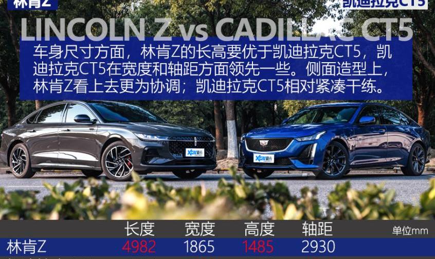 林肯,林肯Z,凯迪拉克,凯迪拉克CT5,发现