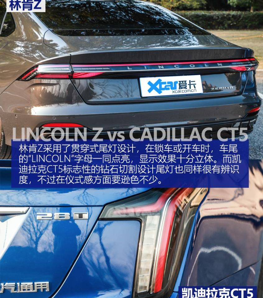 林肯,林肯Z,凯迪拉克,凯迪拉克CT5,发现