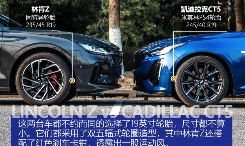 林肯,林肯Z,凯迪拉克,凯迪拉克CT5,发现