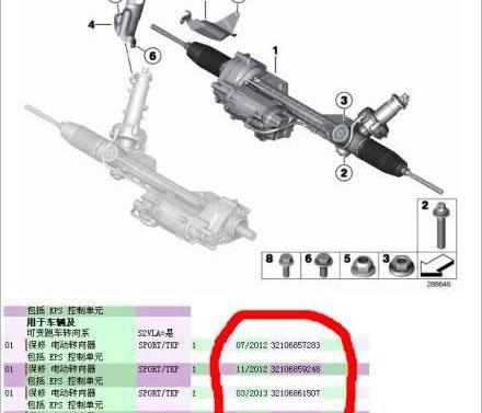 宝马,宝马3系,发现,宝马5系,宝马X1