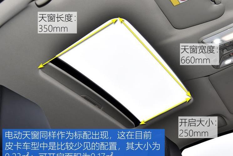 长城,炮,凯程F70,纳瓦拉,D-MAX