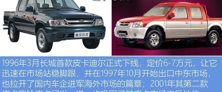 长城,炮,凯程F70,纳瓦拉,D-MAX