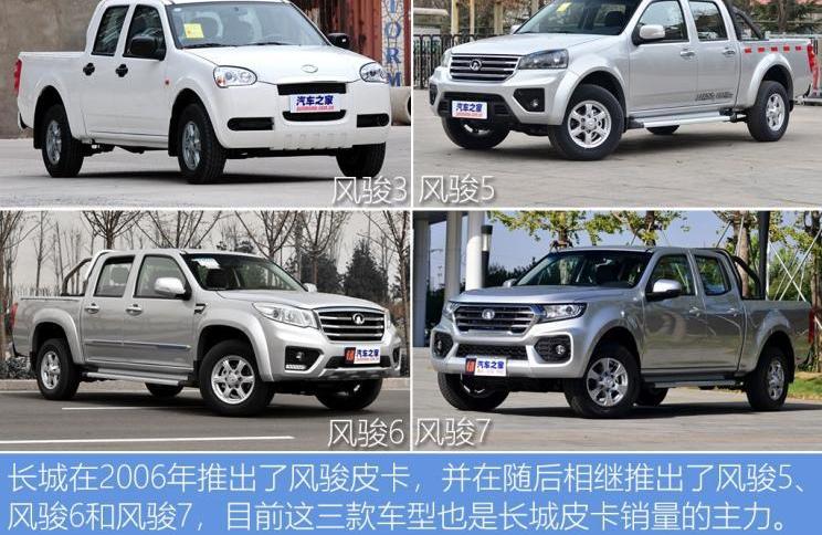 长城,炮,凯程F70,纳瓦拉,D-MAX