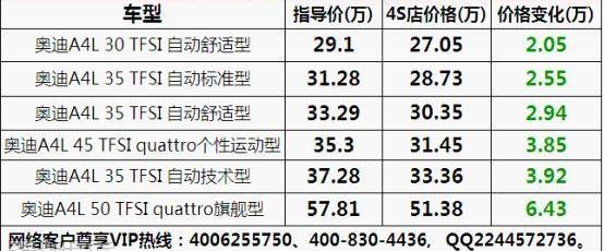 奥迪