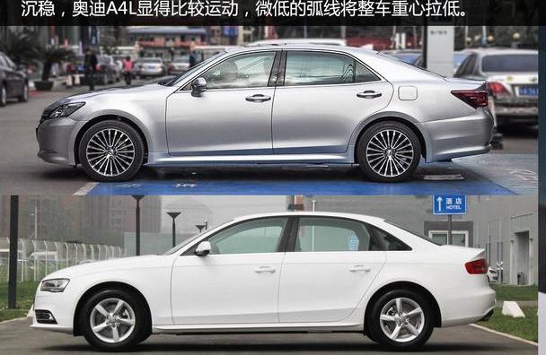 皇冠,奥迪,奥迪A4L,丰田