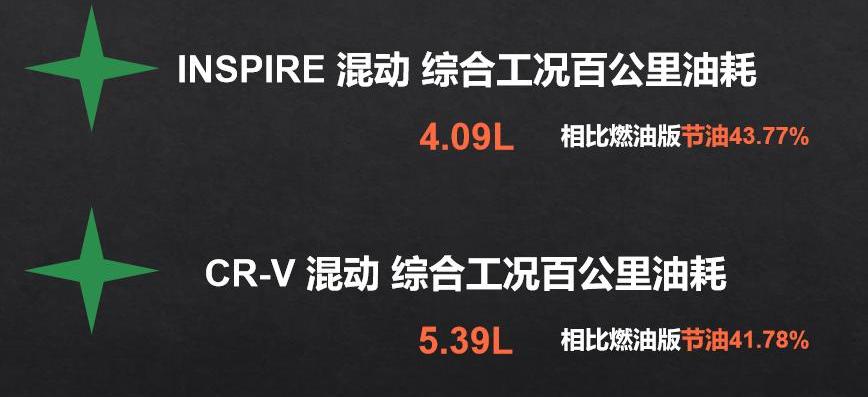 东风,艾力绅,北京,理念,发现