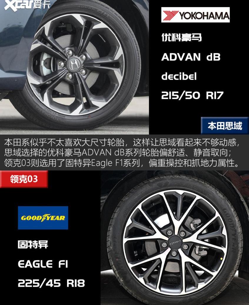 思域,领克,领克03,雅阁,高尔夫