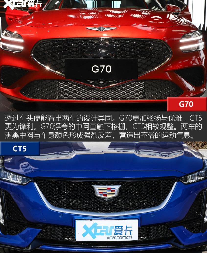 捷尼赛思G70,捷尼赛思,凯迪拉克,凯迪拉克CT5,奔驰C级