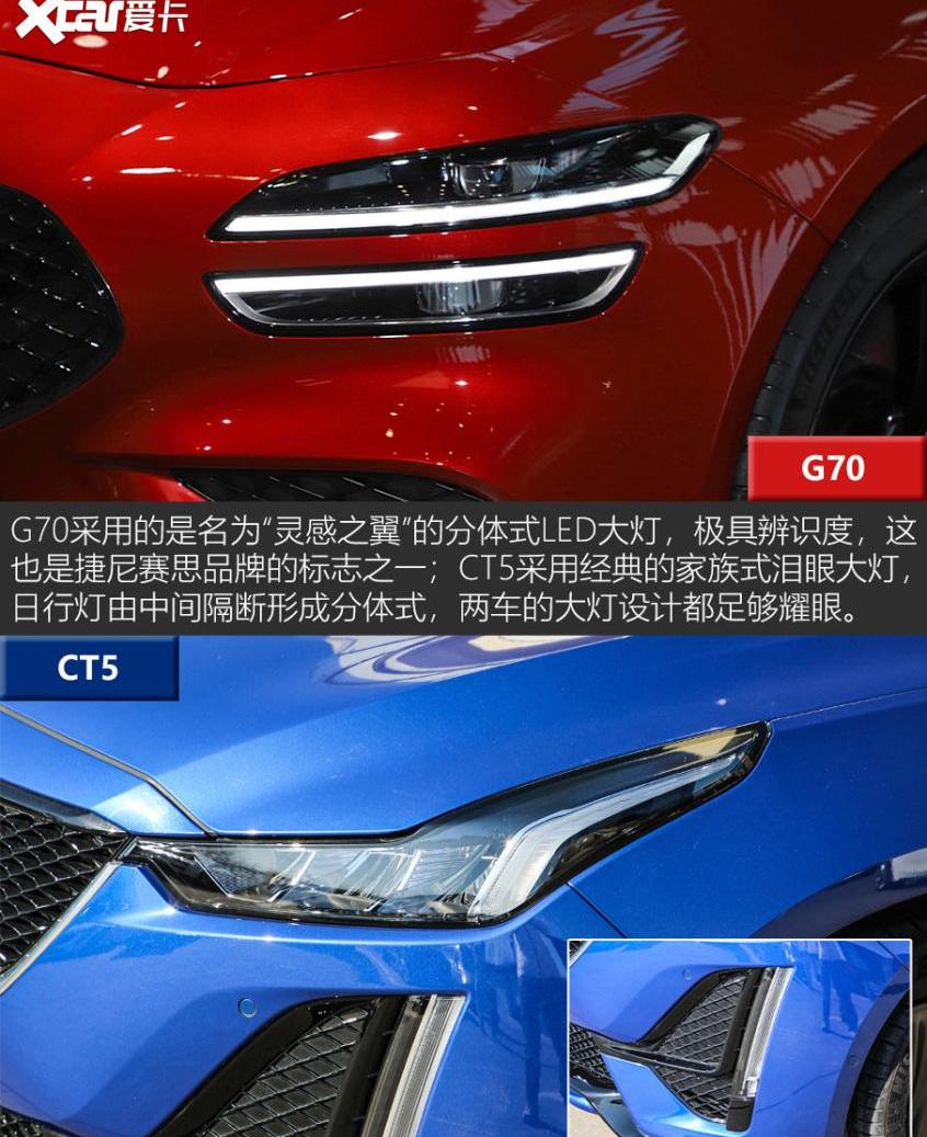 捷尼赛思G70,捷尼赛思,凯迪拉克,凯迪拉克CT5,奔驰C级
