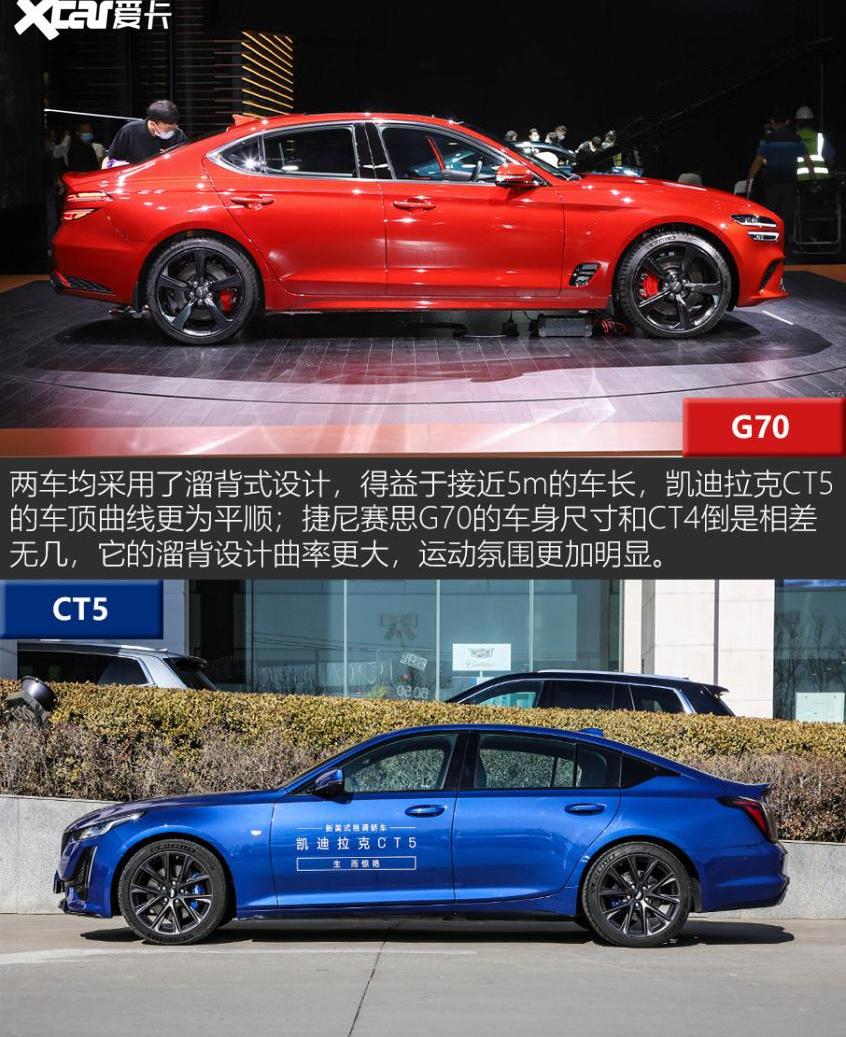 捷尼赛思G70,捷尼赛思,凯迪拉克,凯迪拉克CT5,奔驰C级