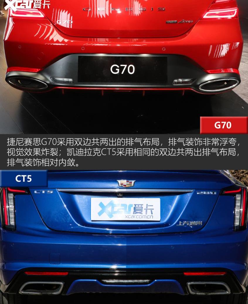 捷尼赛思G70,捷尼赛思,凯迪拉克,凯迪拉克CT5,奔驰C级