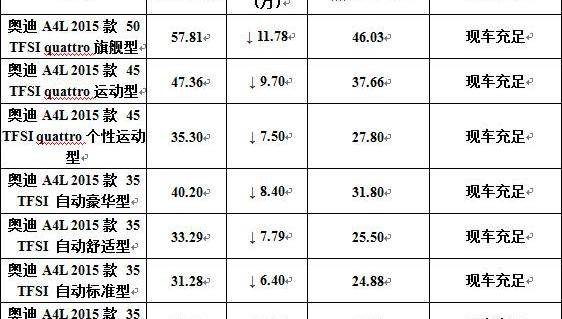 北京,奥迪,奥迪A4L