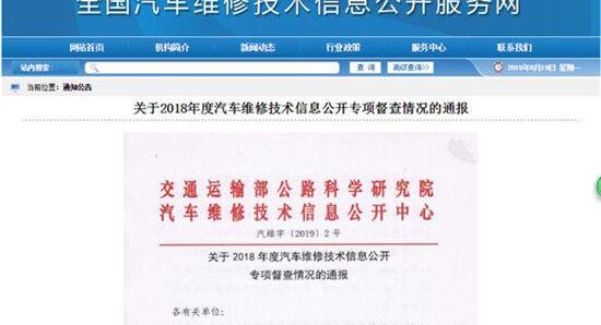 比亚迪,标致,长安,丰田,发现