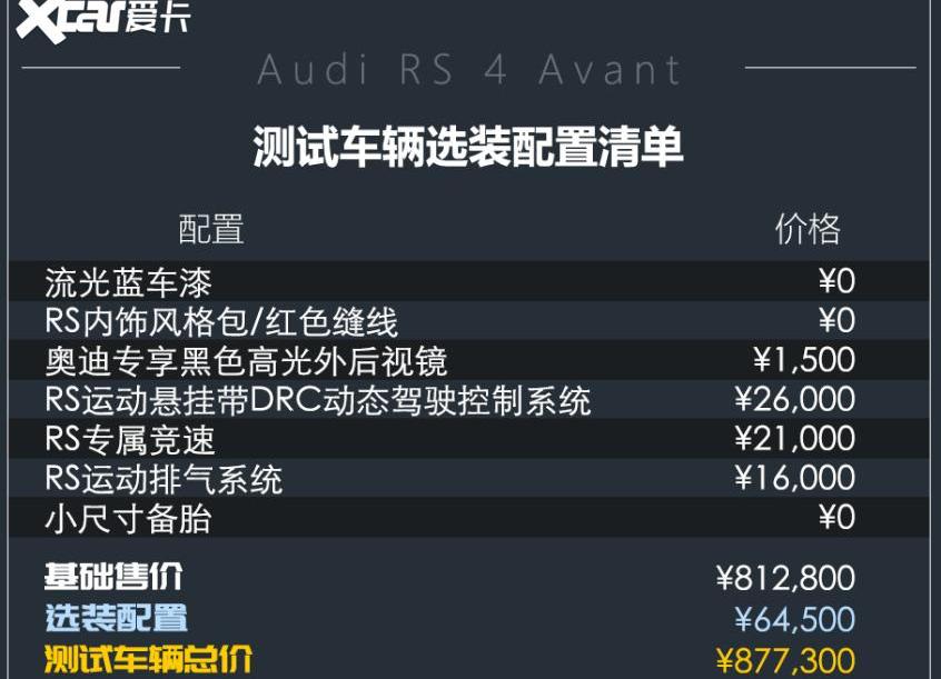 奥迪,北京