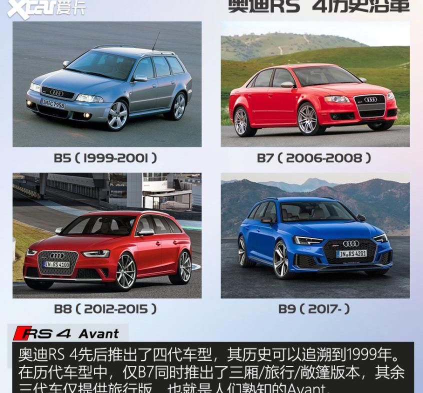 奥迪,北京
