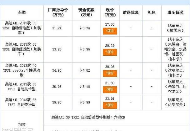 奥迪,奥迪A6L,奥迪A4L,奥迪Q3,奥迪A6