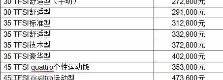 奥迪,奥迪A4L,大众,优越,一汽