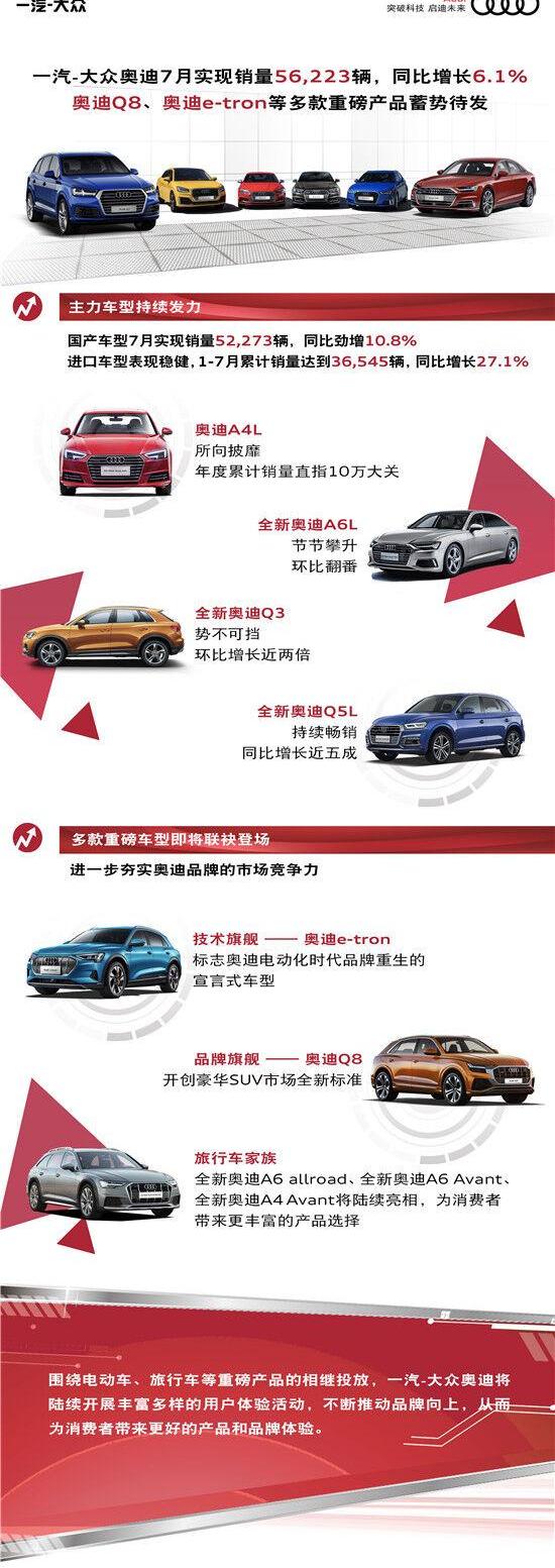 奥迪,奥迪A6,奥迪A6L,奥迪Q5L,奥迪A4L