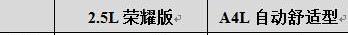 天籁,奥迪,北京,东风,日产