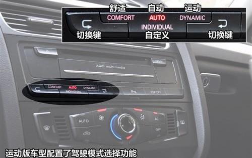 奥迪,奥迪A4L,迈腾,大众