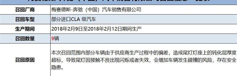 奔驰