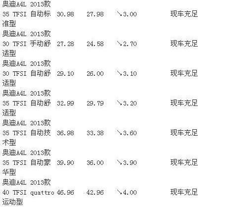 奥迪,奥迪A4L,一汽
