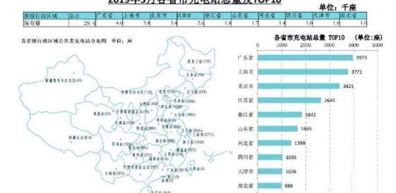 北京