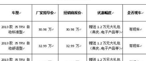 奥迪,汉,奥迪A4L,奥迪A8