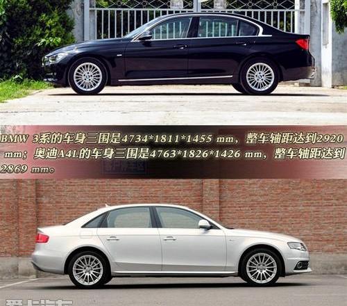 奥迪,奥迪A4L,宝马,宝马3系,帕萨特