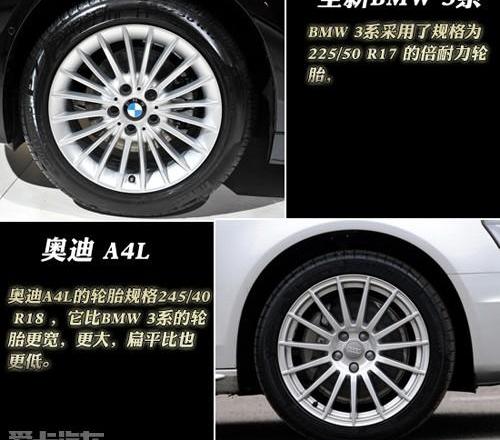 奥迪,奥迪A4L,宝马,宝马3系,帕萨特