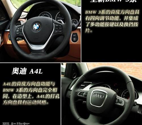 奥迪,奥迪A4L,宝马,宝马3系,帕萨特