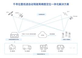 北京