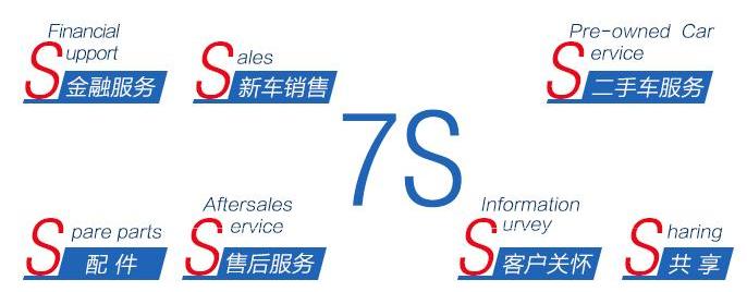 理念,红旗,蔚来,红旗H5,领克