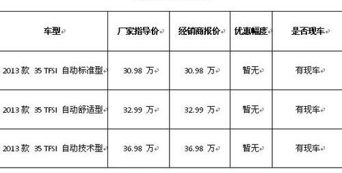 奥迪,汉,奥迪A4L,奥迪A8