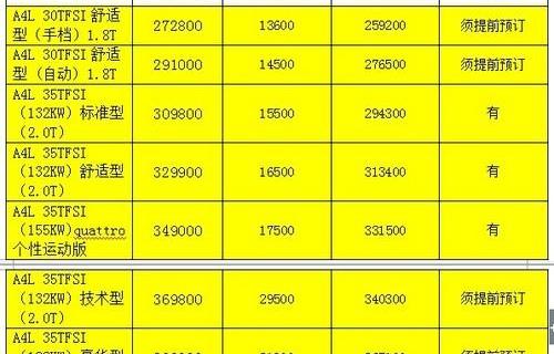 奥迪,奥迪A4L