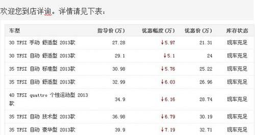 奥迪,北京,奥迪A4L,777