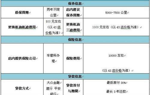 汉,奥迪,大众,奥迪A8,一汽