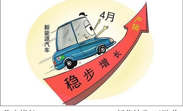 比亚迪,长城,奇瑞,北京,长安