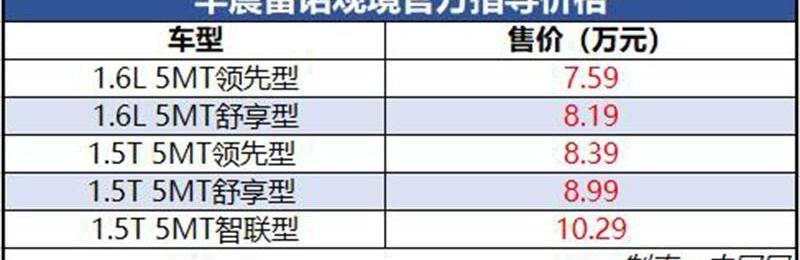 远程