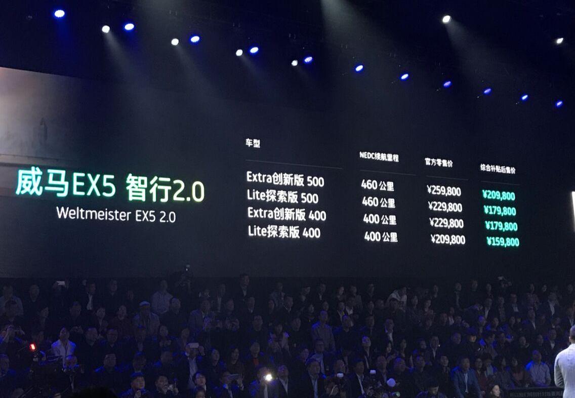 威马汽车,威马EX5